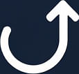 Exponential Feedback Cycles
